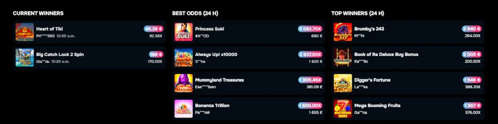 Gizbo Casino Aktuelle Gewinner